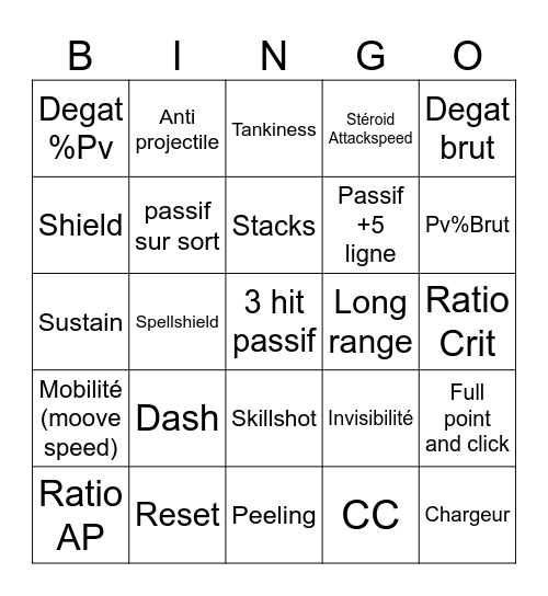 New adc Bingo Card