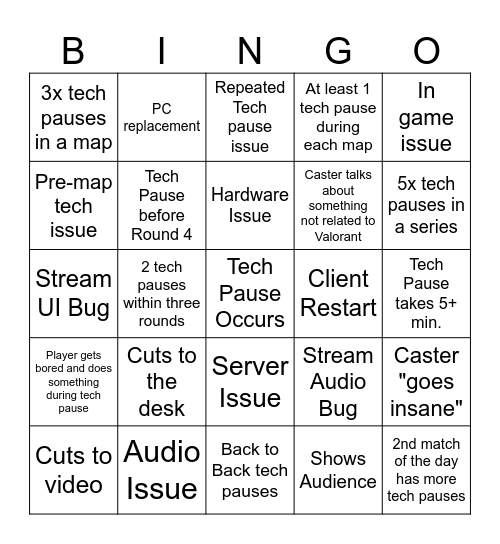 VCT EMEA TECH ISSUE BINGO Card