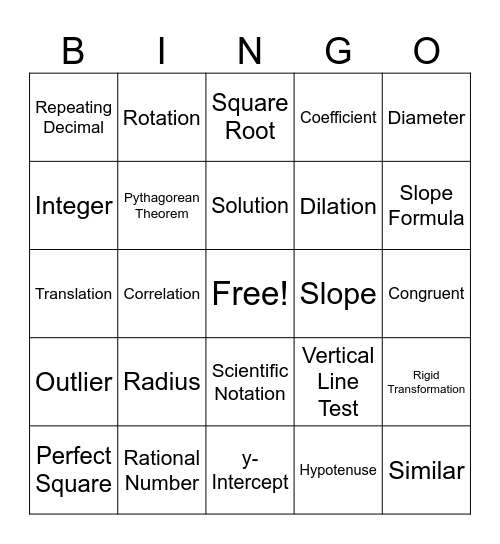 8th Grade Math Vocabulary Bingo Card