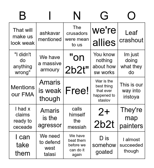D loaded reaction Bingo Card