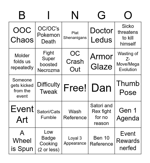 The Rise of the Return of the Revenge of Molder Bingo Card
