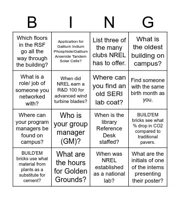 Intern New Employee Orientation Bingo Card