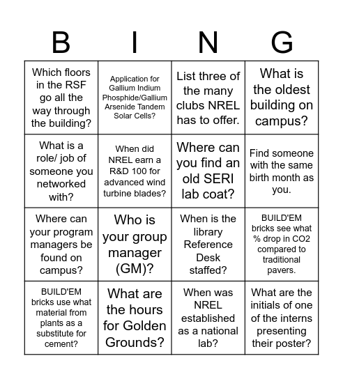 Intern New Employee Orientation Bingo Card