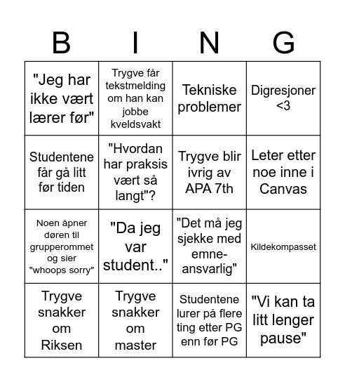 Praksisgruppe med Trygve-Bingo Card