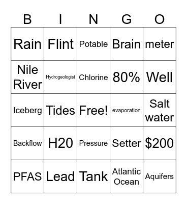 Water Week 2025 Bingo Card