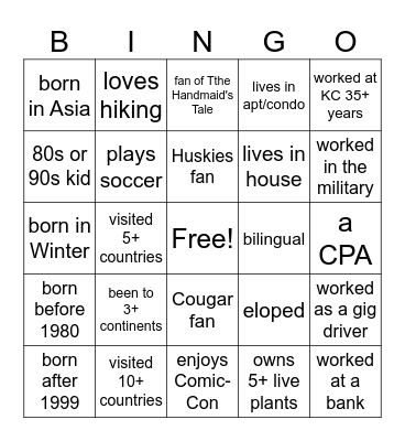 Find someone who (is/was/has) Bingo Card
