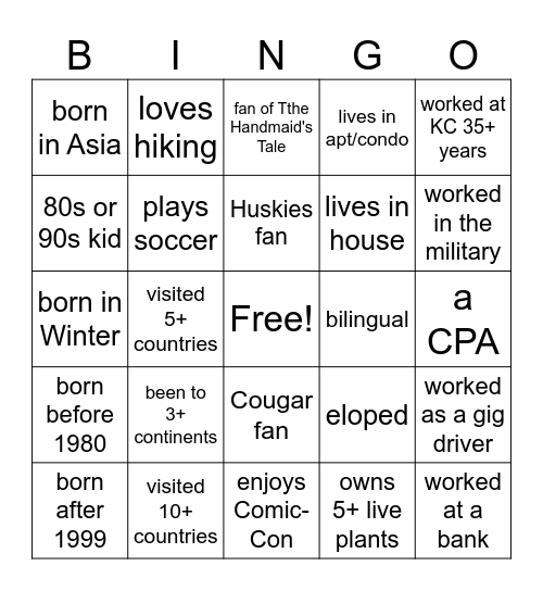 Find someone who (is/was/has) Bingo Card