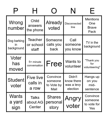 Phone Bank Bingo Card