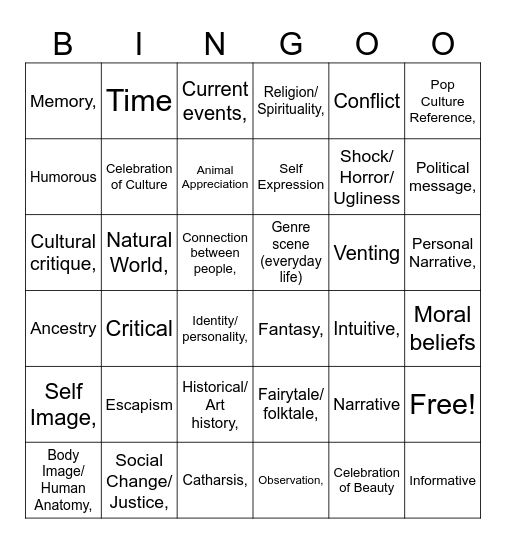 Conceptual Bingo Card