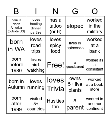 Find someone who (is/was/has) Bingo Card