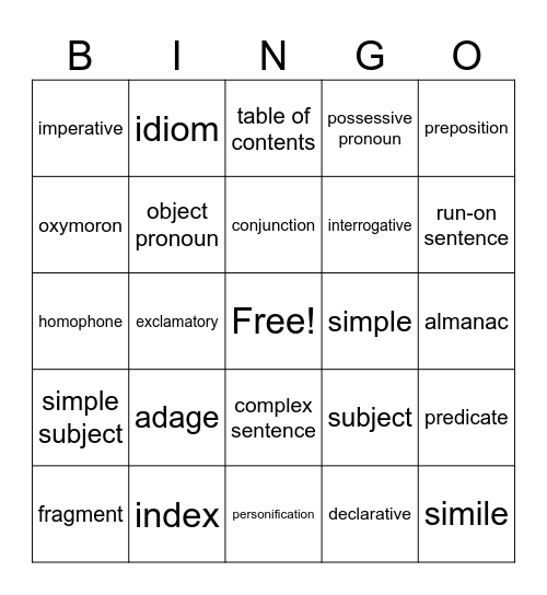 ELA Milestones Bingo Card