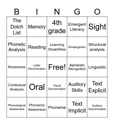 Reading Concepts Bingo Card