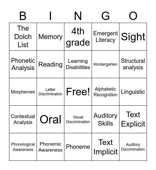 Reading Concepts Bingo Card