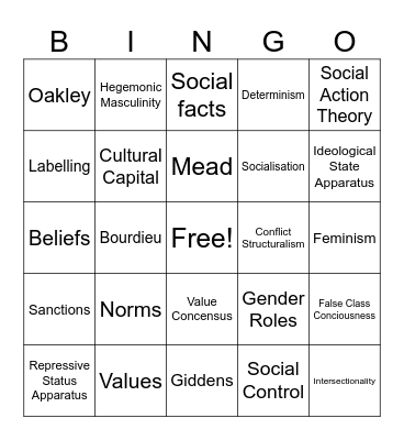 Paper 1 Vocab BINGO!!!! Bingo Card