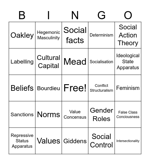 Paper 1 Vocab BINGO!!!! Bingo Card