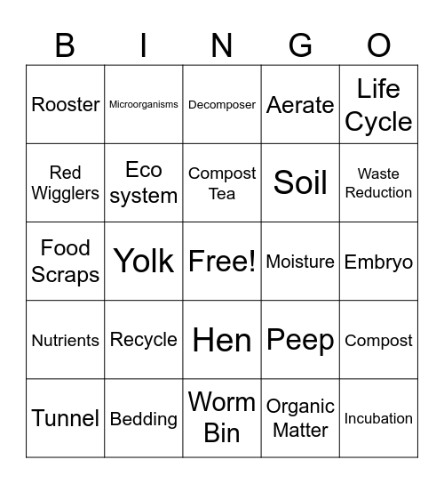 Science Bingo Card