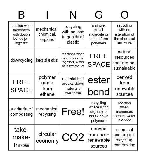 Plastics and polymers Bingo Card