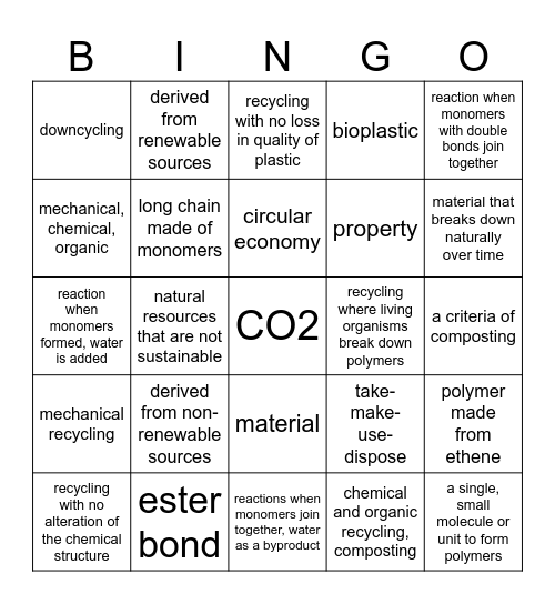 Plastics and Polymers Bingo Card