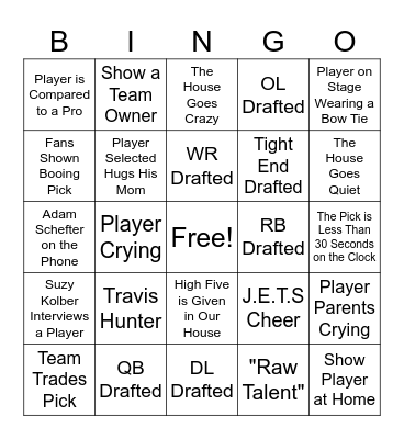 2025 NFL Draft Bingo Card