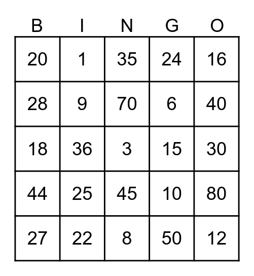Multiplication Bingo Card