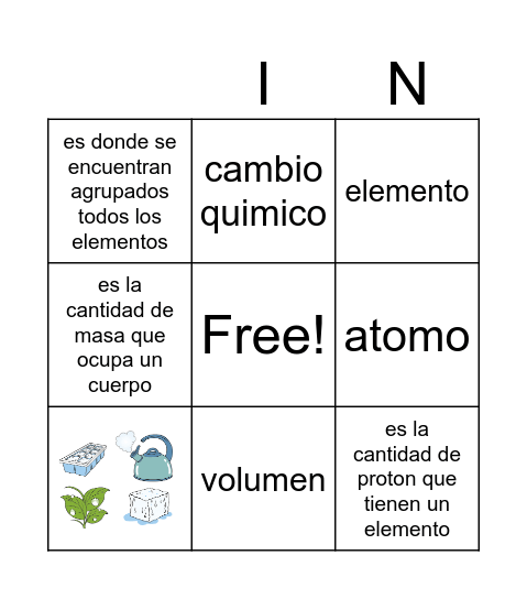 LA MATERIA Bingo Card