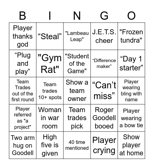 2025 NFL DRAFT BINGO Card