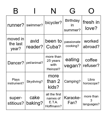 Heinzel GDP Camp III Bingo Card