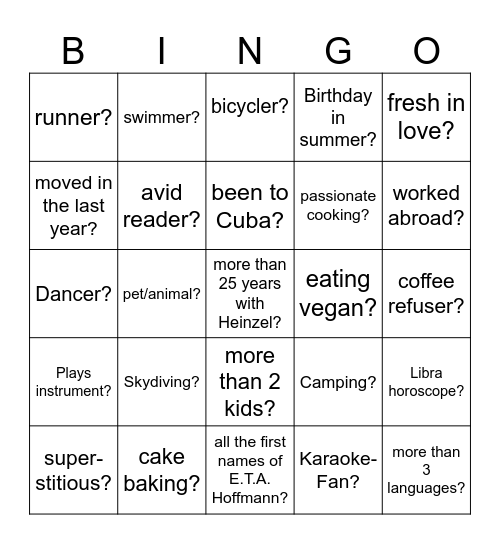 Heinzel GDP Camp III Bingo Card