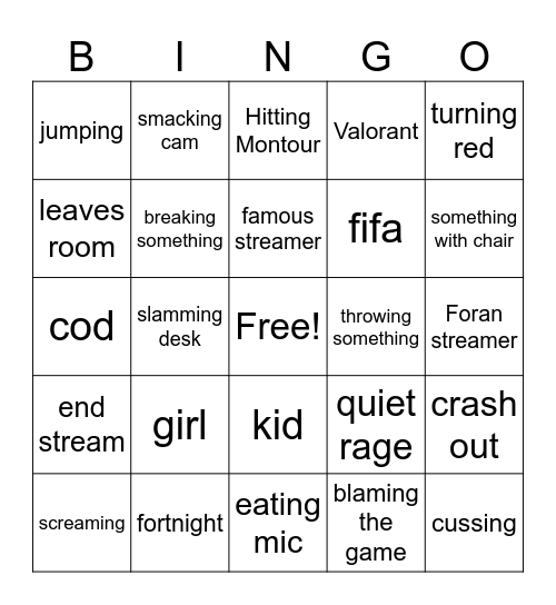Gamer Bingo Card
