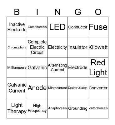 Chapter 8 Basic of Electricity Bingo Card