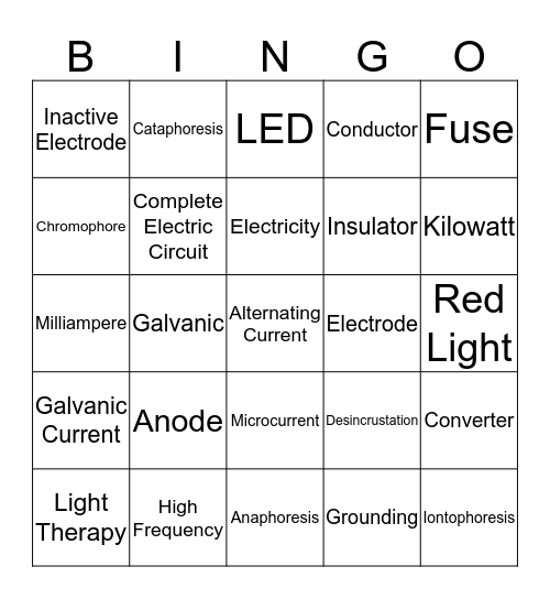 Chapter 8 Basic of Electricity Bingo Card