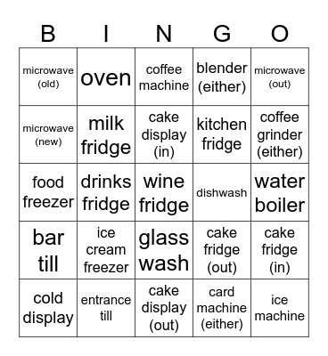 Broken appliances 2025 Bingo Card