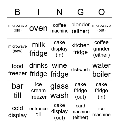 Broken appliances 2025 Bingo Card