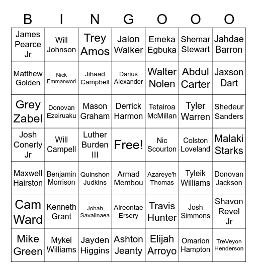 2025 NFL Draft Bingo Card