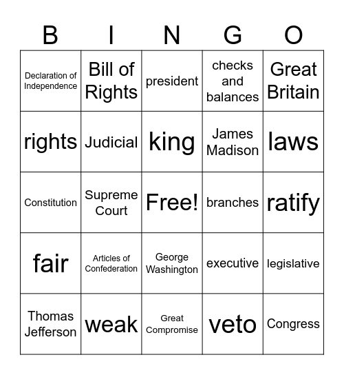 U.S. Government Review Bingo Card