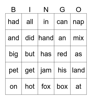 Short vowel sounds Bingo Card