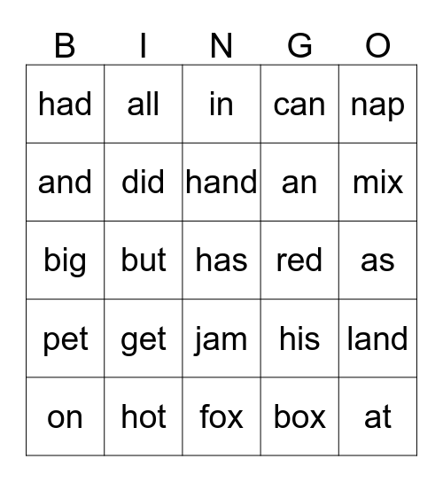 Short vowel sounds Bingo Card