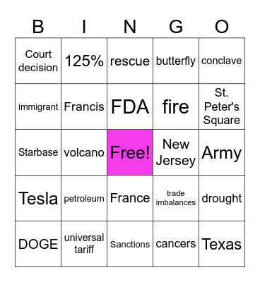 Current Events Bingo 4.24.25 Bingo Card