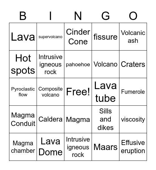 Volcanoes Bingo Card