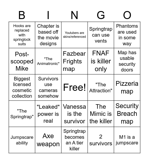 FNAF X DBD Bingo Card