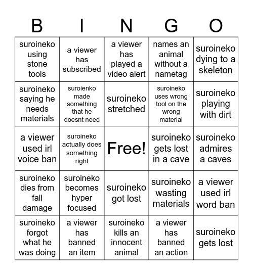 suroineko stream bingo Card