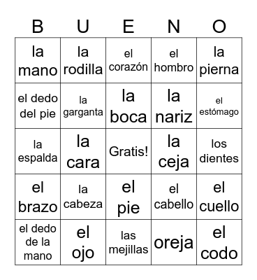 Las partes del cuerpo Bingo Card