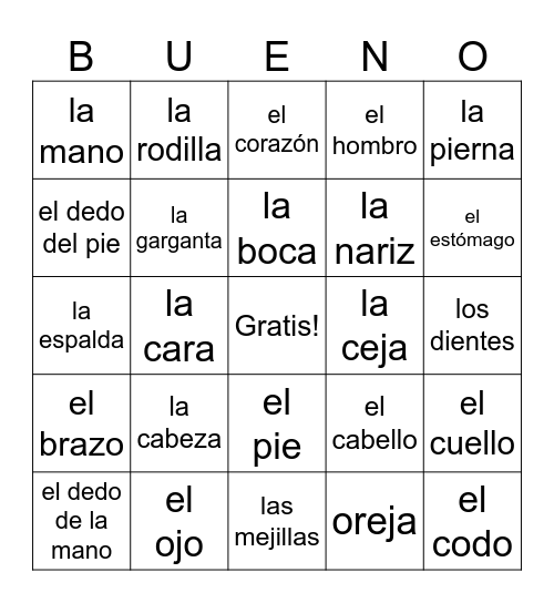 Las partes del cuerpo Bingo Card