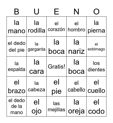Las partes del cuerpo Bingo Card