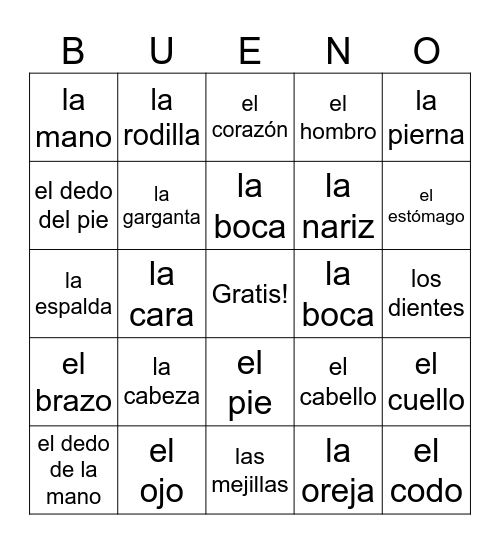 Las partes del cuerpo Bingo Card