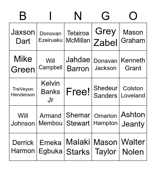 2025 NFL Draft Bingo Card