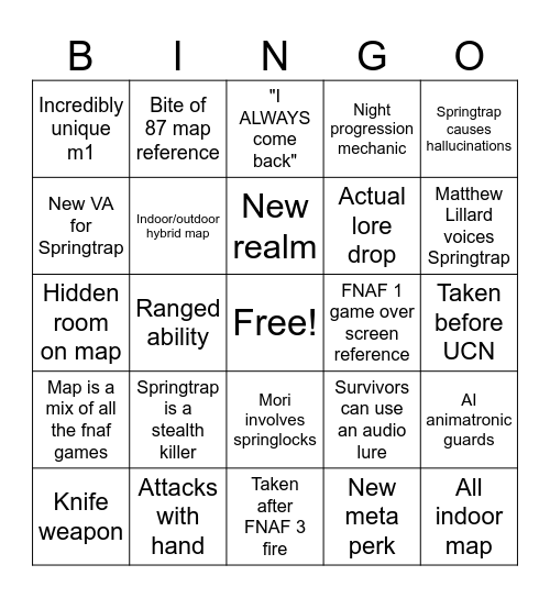 FNAF X DBD Bingo Card