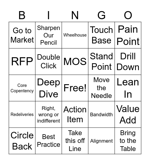 Business Review Bingo Card