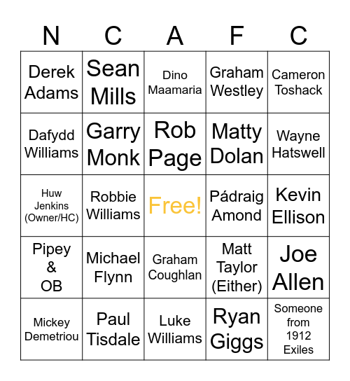 Head Coach Bingo Card