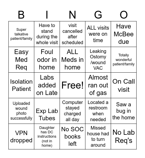 Home care/ Hospice Nurse's Week Bingo Card